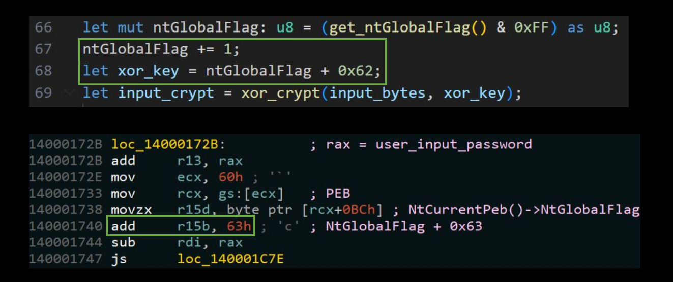 Corresponding Source Code
