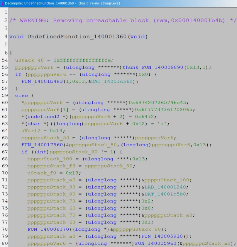 Ghidra: Decompilation of main