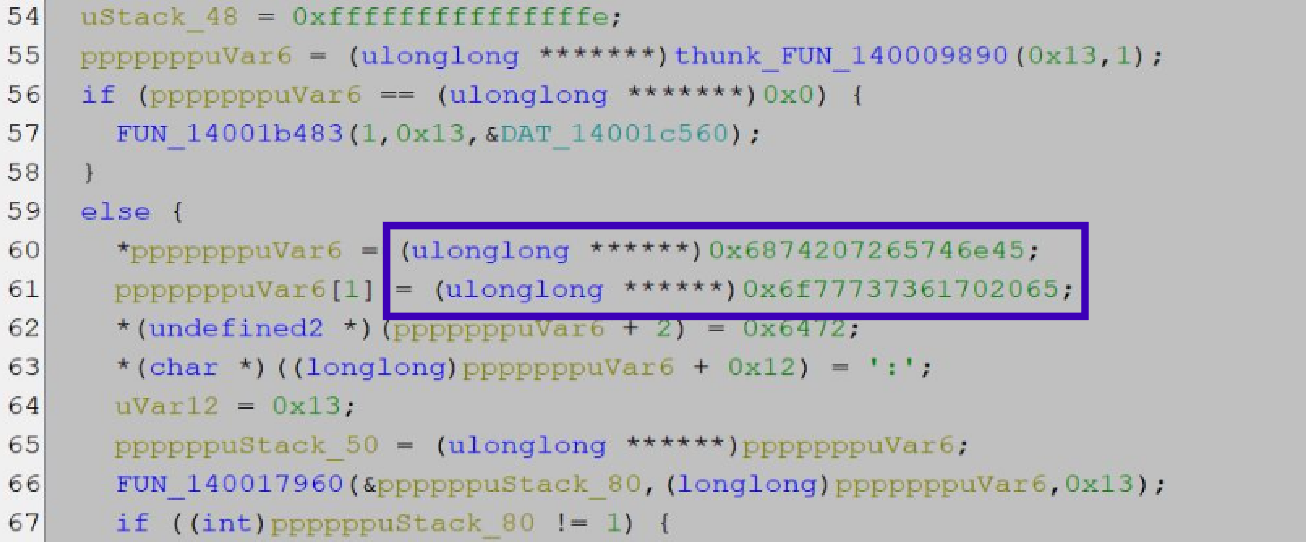 Ghidra: Decompilation of main