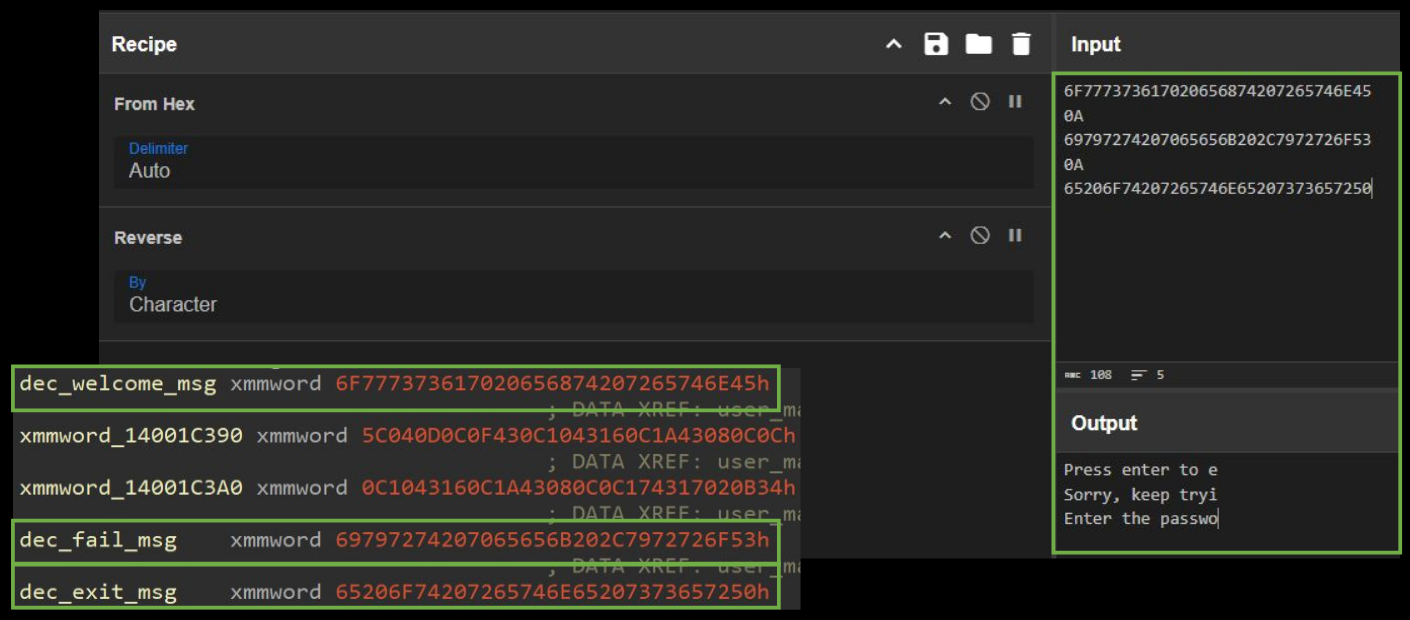 Slective Optimization: Decrypted Strings